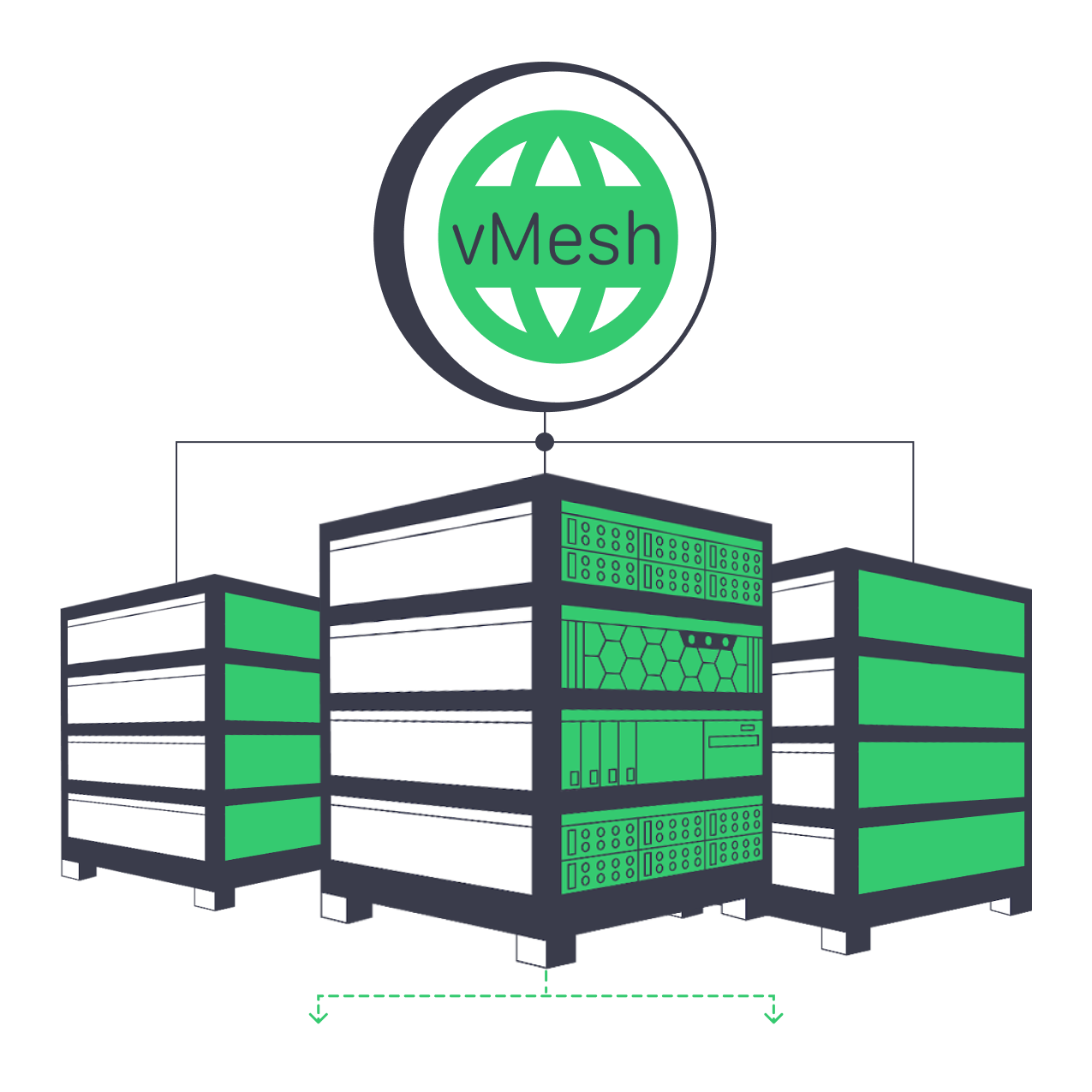 Three server racks connected to a circular logo labeled "vMesh" with a globe icon, indicating network connectivity.