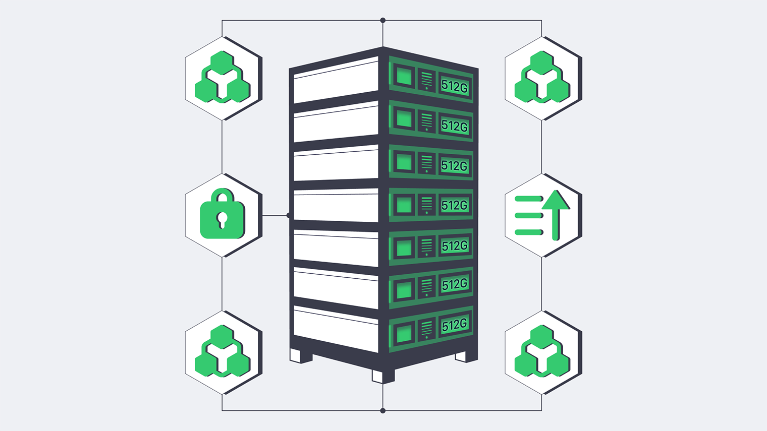 Dedicated Servers for Blockchain