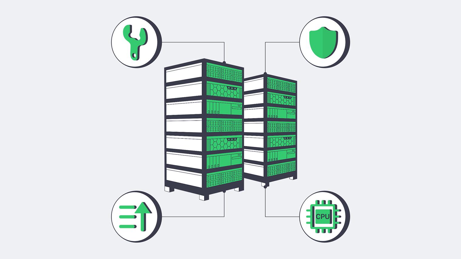 Key Takeaways – Dedicated Server Guide