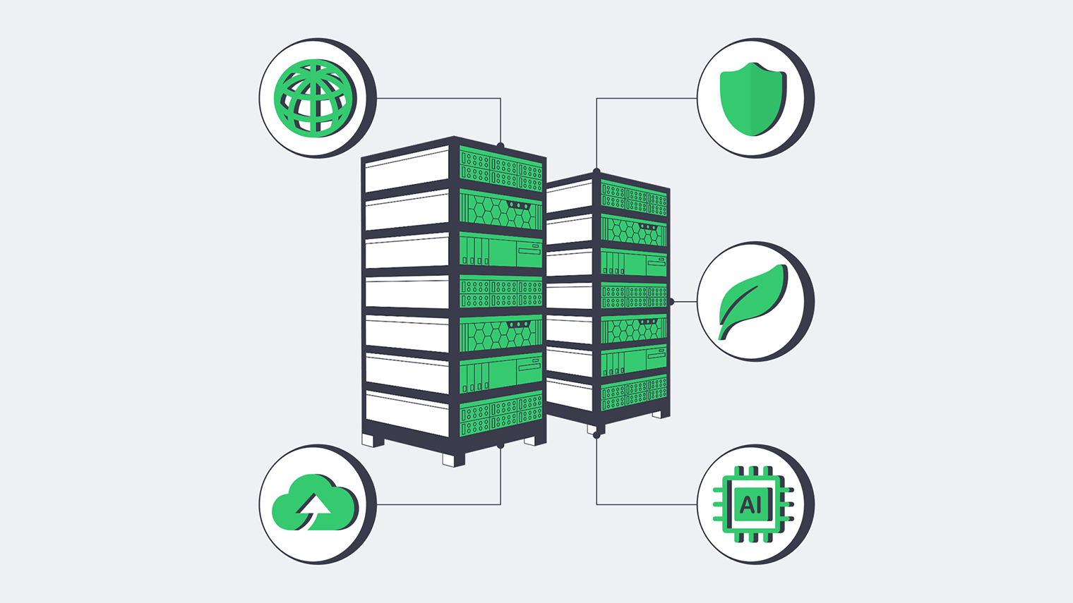 Future Trends of Dedicated Servers